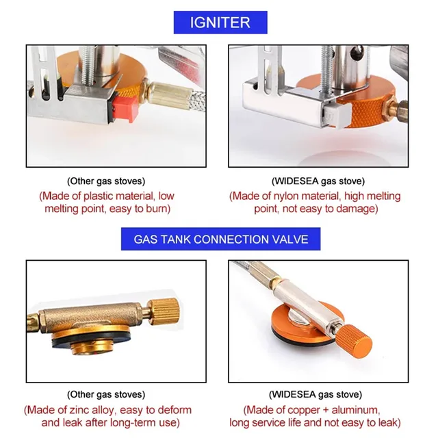 Portable Camping Gas Stove 3