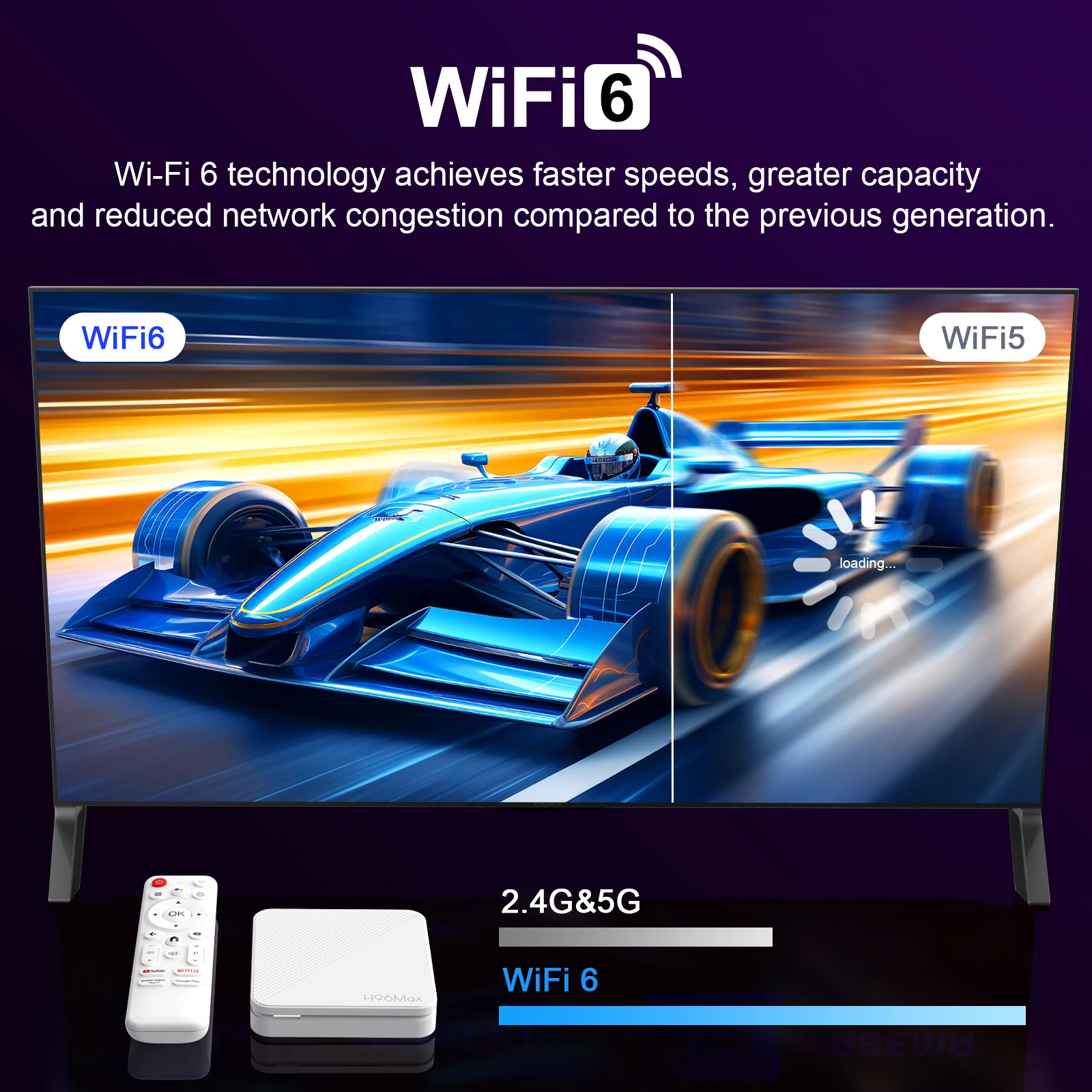 TV Box Android 14.0 H96 MAX H313 Quad Core ARM Cortex A53 Support BT Remote Cont