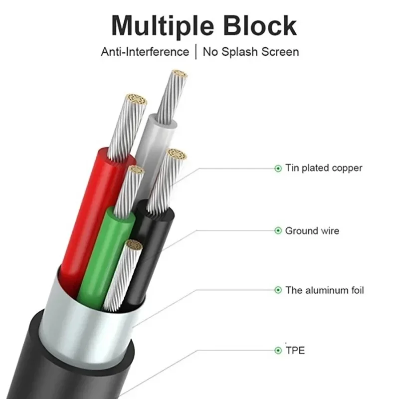USB C타입 이더넷 어댑터 네트워크 카드, 맥북 PC 윈도우 XP 7 8 10 LUX용 랜 인터넷 케이블, USB C타입-RJ45 10/100Mbps