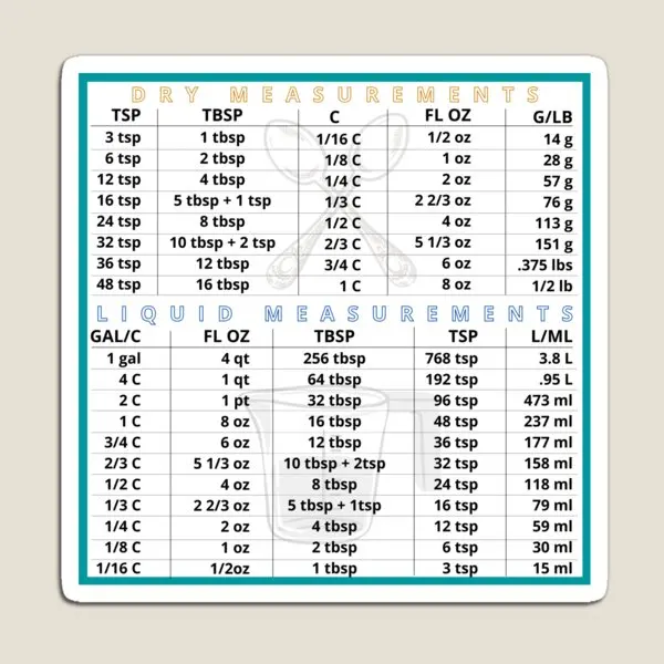 

Кухонные измерения, диаграмма конверсии, магнит для детей, Детский держатель, Красочные Зеркальные наклейки, магнитная игрушка