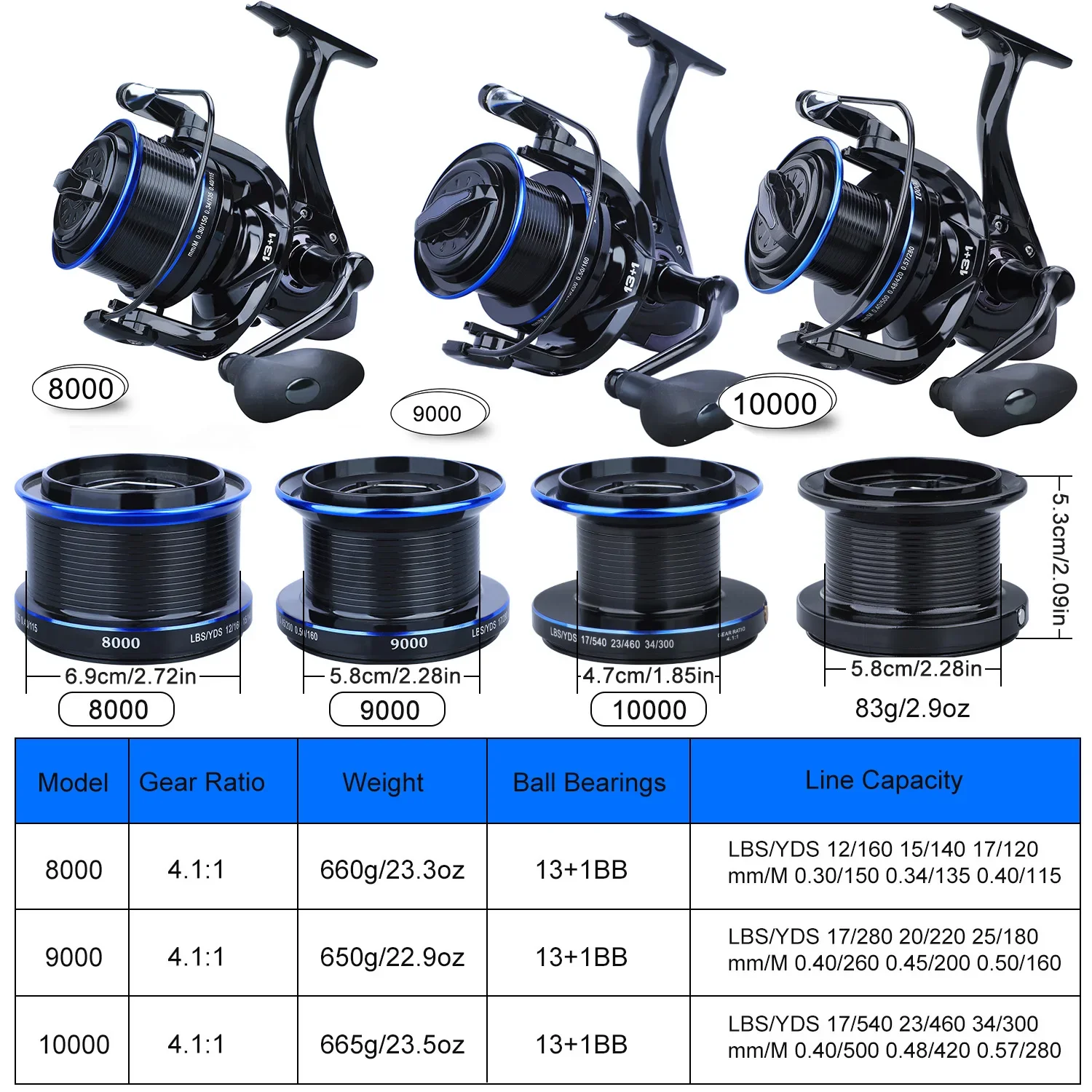 Choose Durable And User-friendly Fishing Reel 9000 