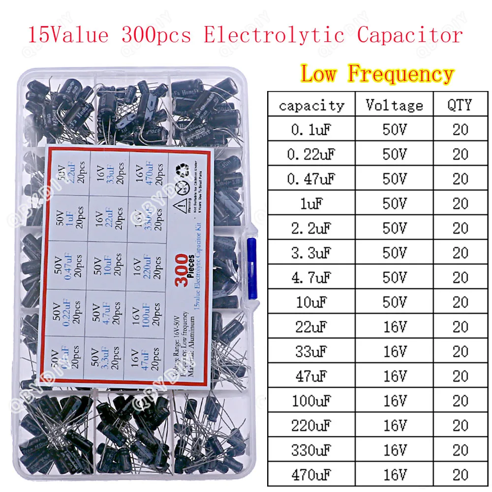 dsc-products