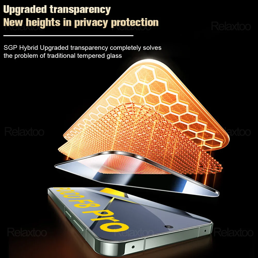 Premium Tempered Glass Screen Protector for Full Coverage and Protection