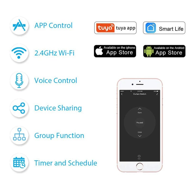 

Умный переключатель Smart Life Tuya, wi-fi переключатель с голосовым управлением, работает с Alexa Google Home, модуль для штор, дистанционное управление, 3 А