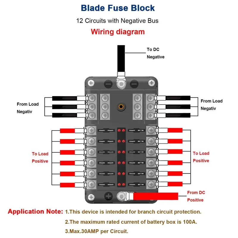 Enhanced Fuse Holder Box with 12 & 6-Way Blade Fuse Slots and Warning Indicator, 32V 100A Power Distribution Panel
