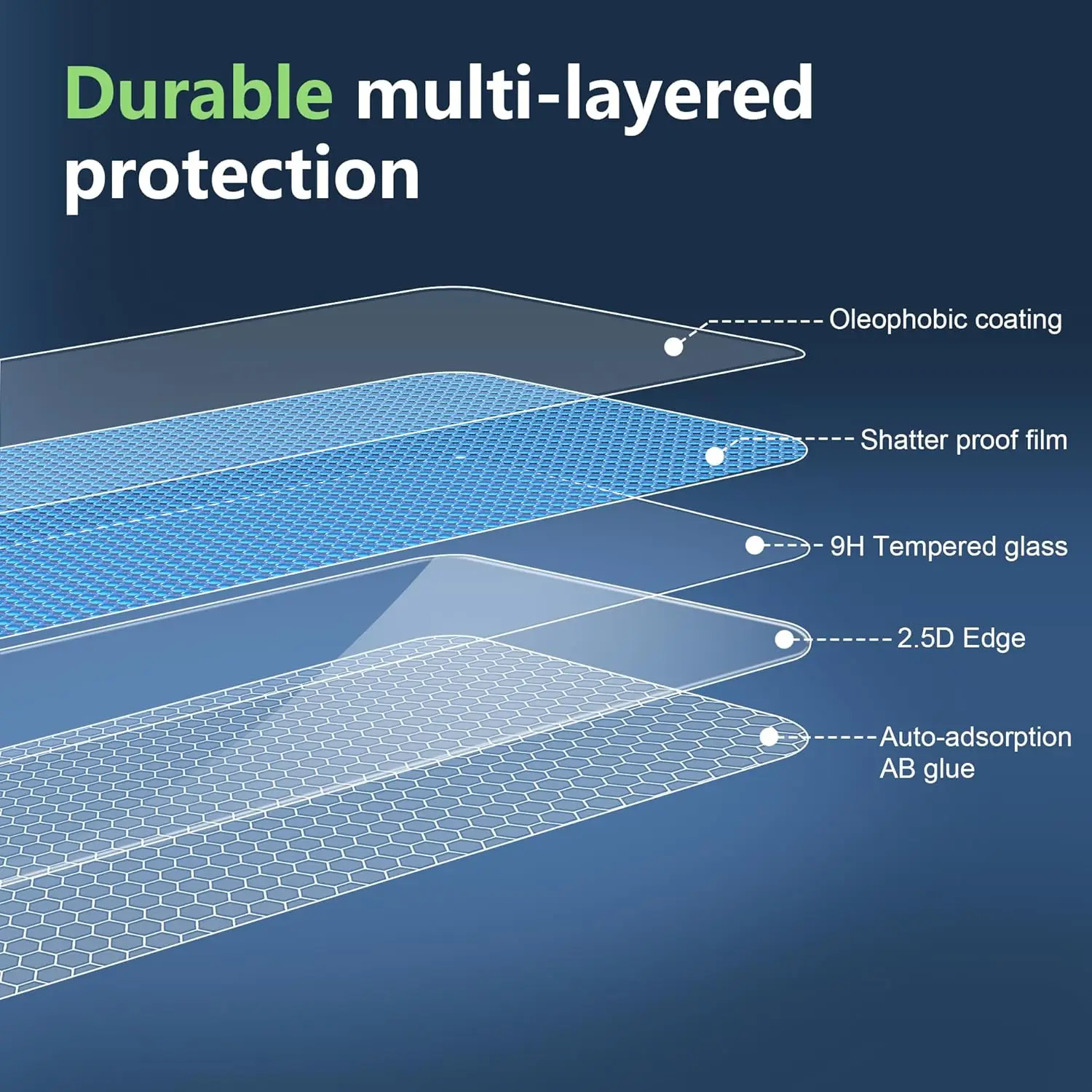 Premium Tempered Glass Screen Protector - Scratch-Resistant & Anti-Fingerprint with Bubble-Free Clarity