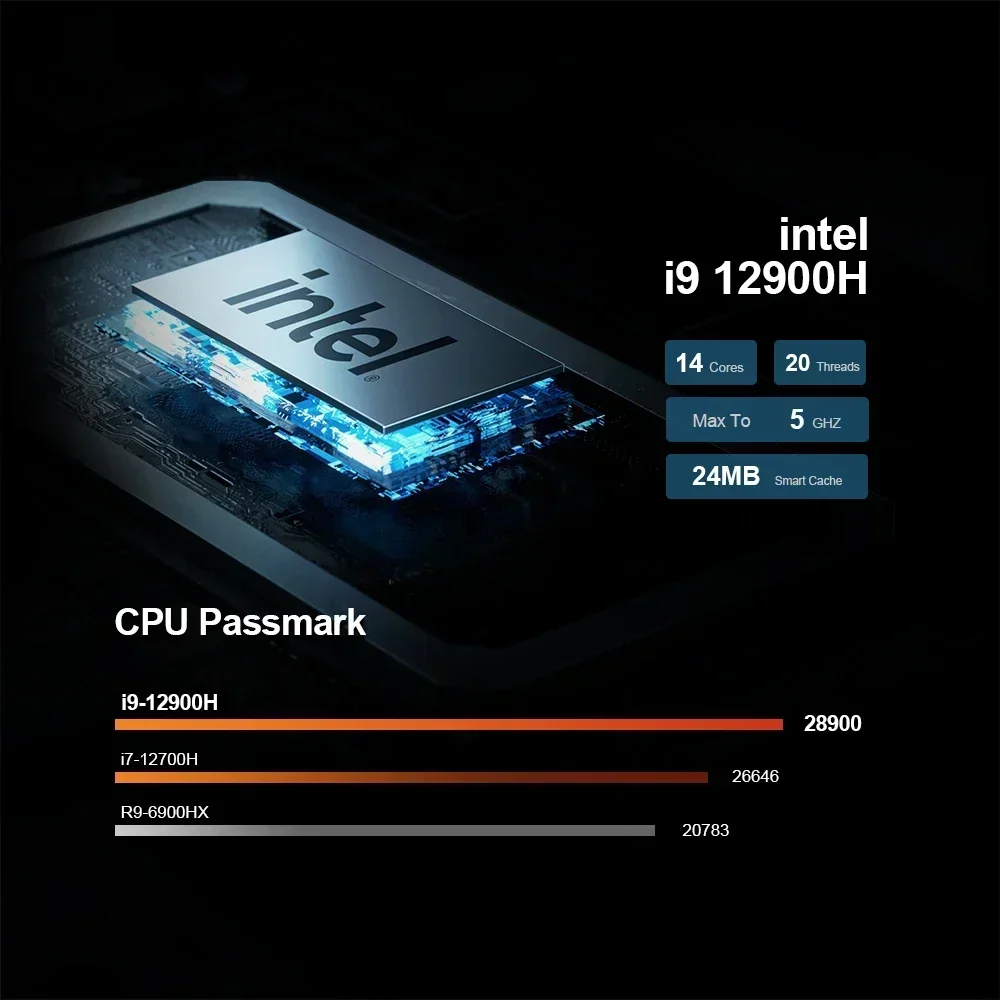 Chatreey TANK Mini PC Intel Core i9 12900H i7 12700H With Nvidia 3080 16G   Gaming Desktop Computer PCIE 4.0 Wifi 6 BT5.0