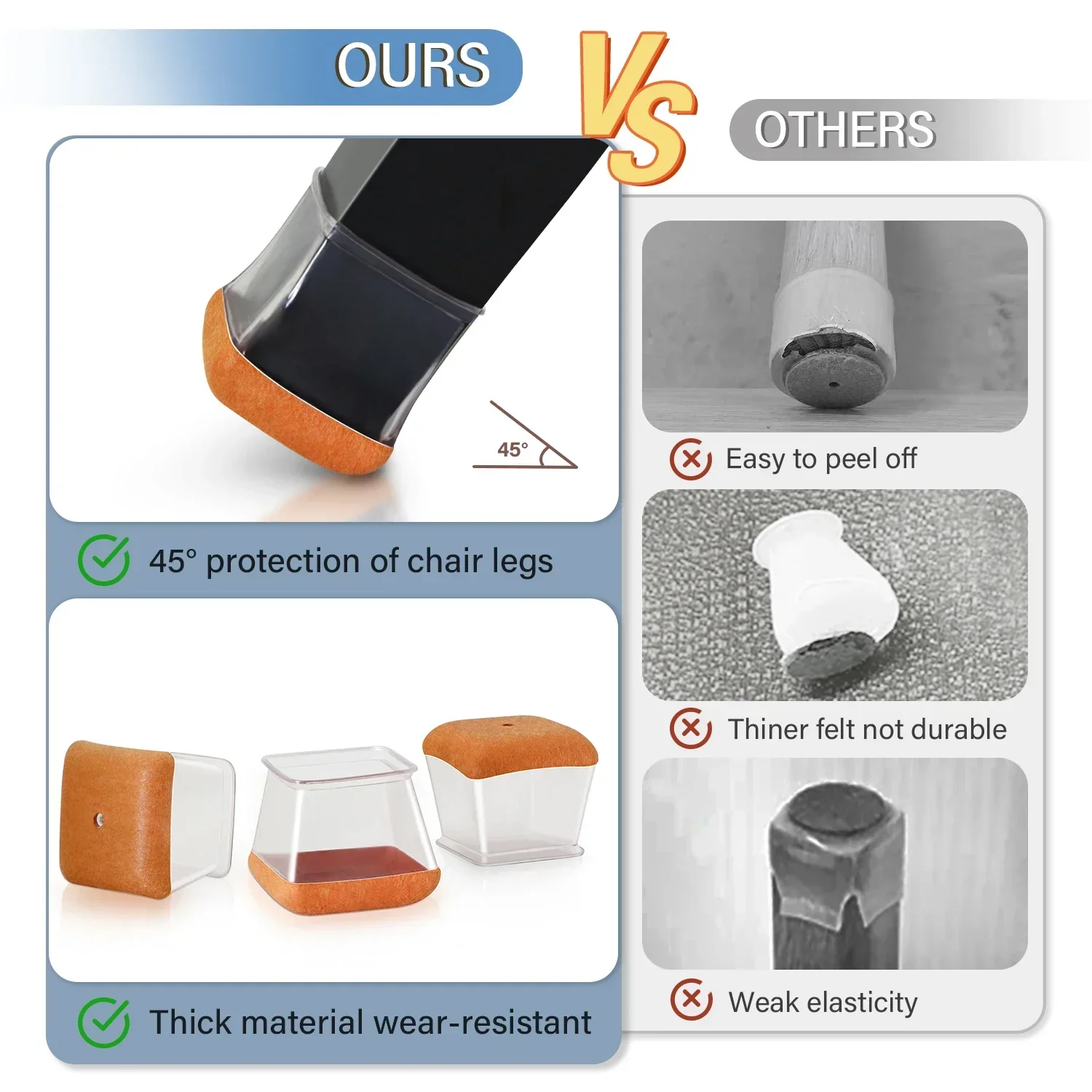 24-Piece Square Chair Leg Floor Protectors with Felt Bottom – Durable Felt Pads for Smooth Gliding and Floor Protection