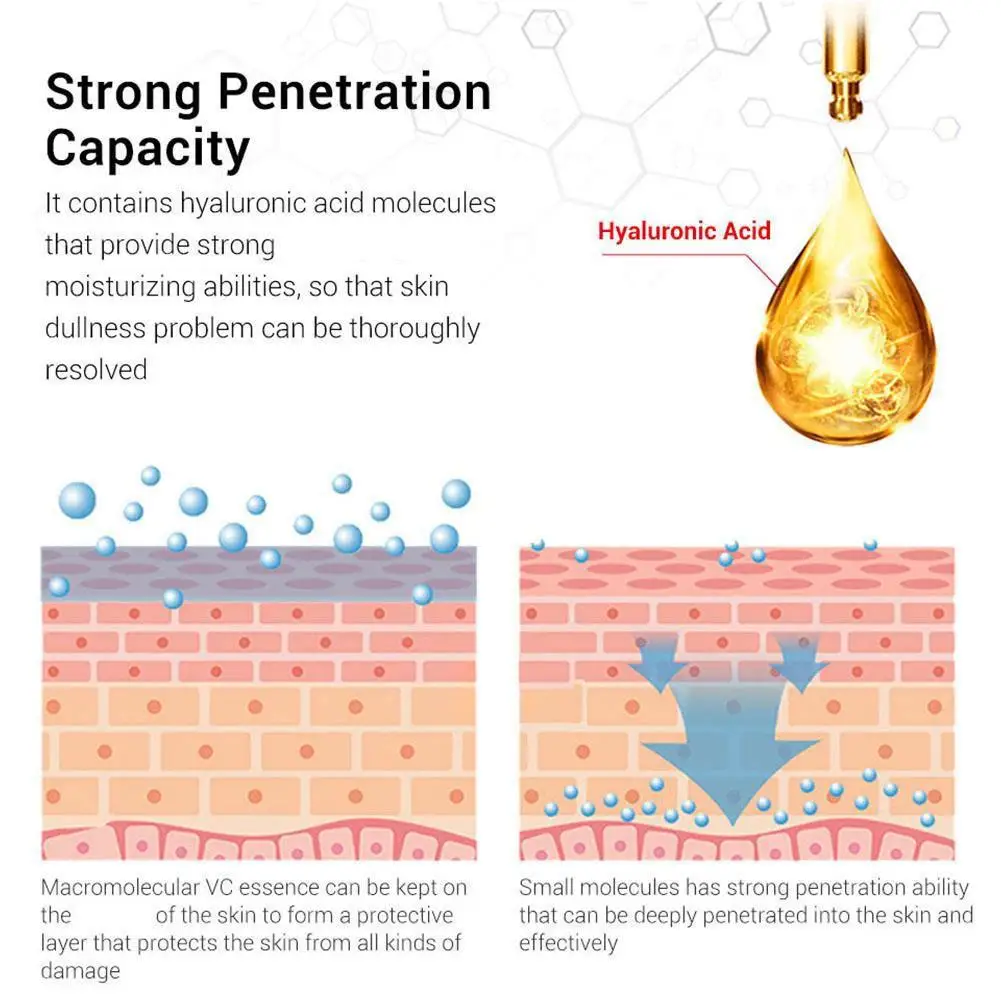 الريتينول كريم عين العناية بالوجه كريم ترطيب الترط...