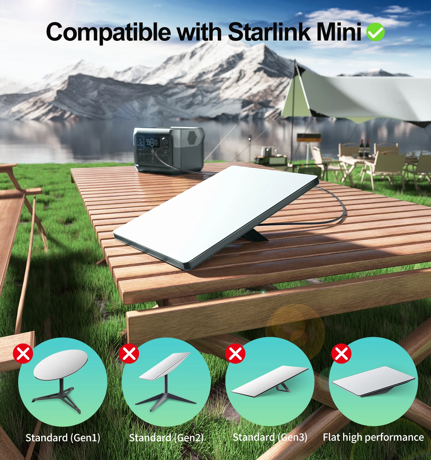 Durable Outdoor Waterproof USB C to DC Power Cable (2m/5m/10m)