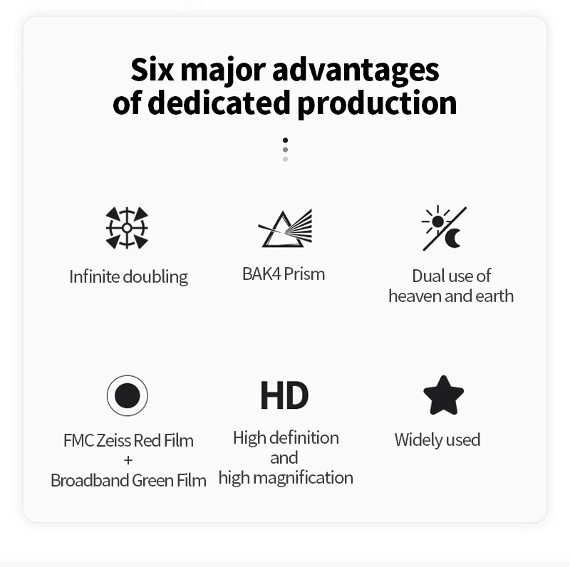 Sff1492e092c94c64807148259e239812T 25-75x6 0 luneta Zoom monokularowy potężny teleskop Bak4 pryzmat obiektyw ED do fotografowania ptaków na świeżym powietrzu