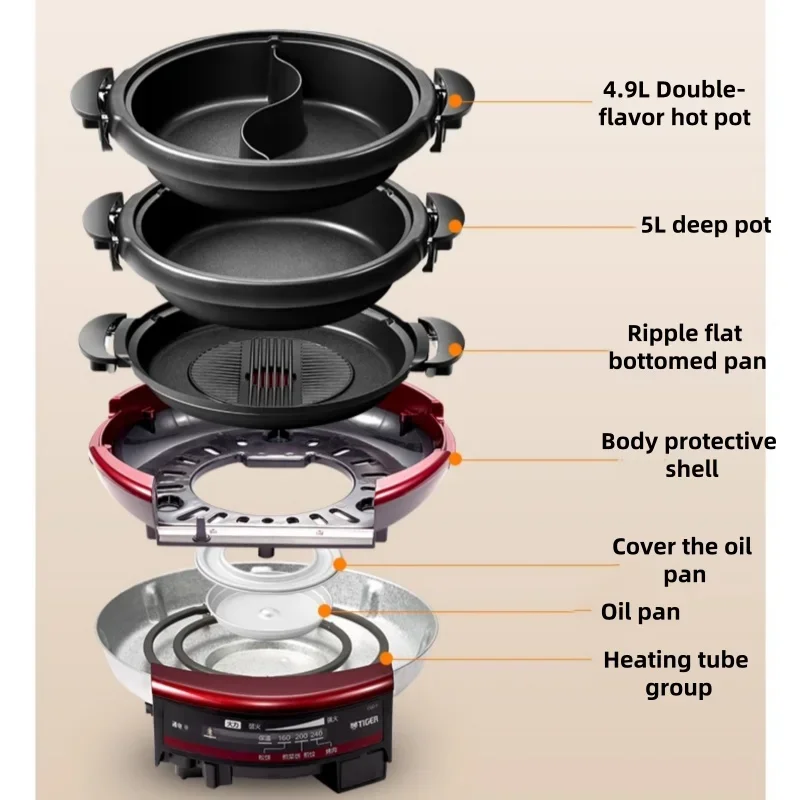 220V Multifunctional Electric Cookers,split Type Non-stick Pans for Match with Three Types of Pots Stir Fry, Stew, and Boil 3
