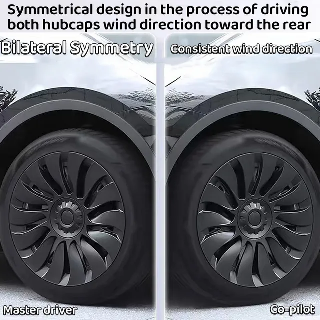 4PCS Wheel Caps 19Inch Hub Cap Performance Replacement Automobile Wheel Hubcap Full Rim Cover For Tesla Model Y 2024 Accessories 2