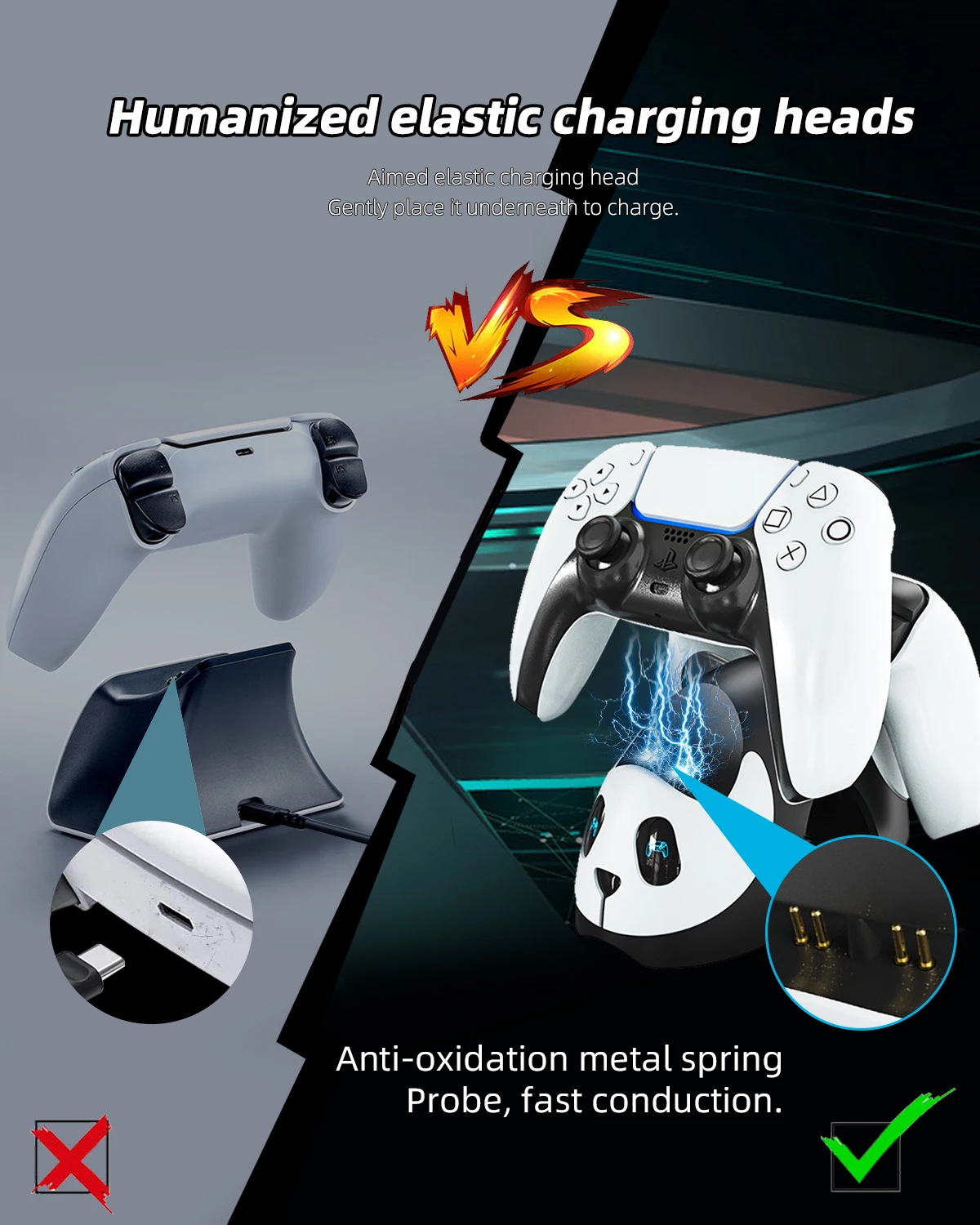 Controller Charger for Sony PlayStation5 Wireless Controller Type-C USB Dual Fast Charging Cradle Dock Station for PS5 Joystick Gamepads
