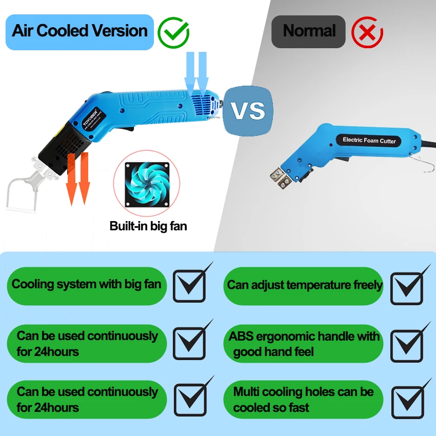 أدوات قطع السكاكين الساخنة، بما في ذلك سكاكين قطع...