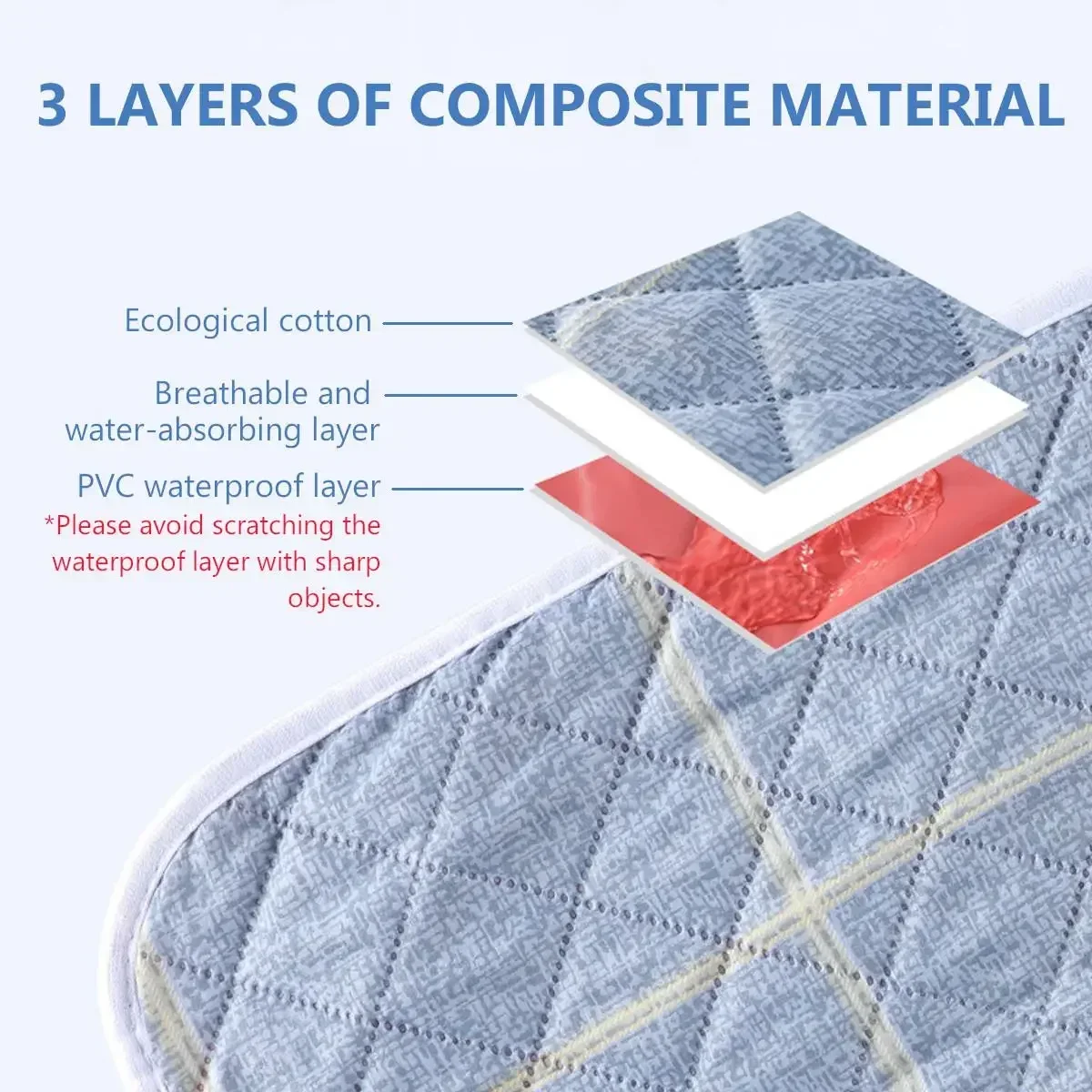 Waterproof Changing Pad Bedsheet Cover Urine Mat Reusable Adult Diaper Baby Nappy Diaper Washable Bed Protector Incontinence Pad 4