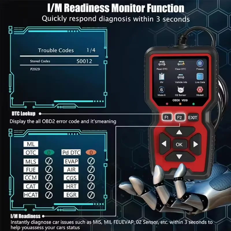 OBD2 Scanner Car Diagnostic Tool Voltage Tester Professional Auto Check Engine Code Reader OBD II Automotive V519