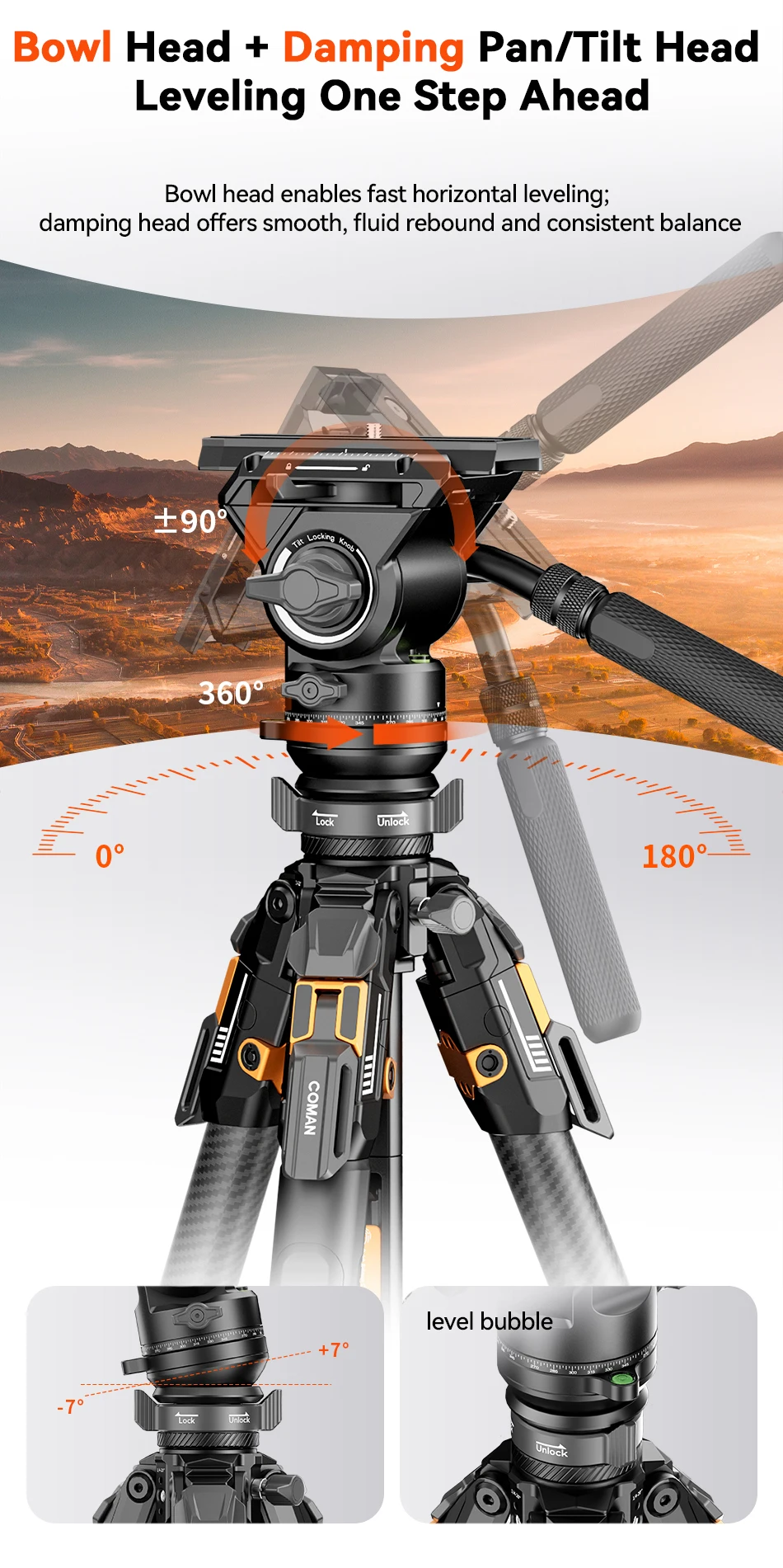 Coman T1S / T1S V5 Travel Carbon Fiber Tripod One Click Quick Release With Panor