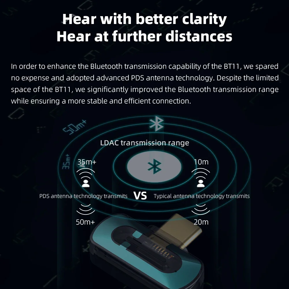 Bluetooth Transmitter FiiO BT11 Type-C Bluetooth 5.4 Mobile Game Player Wireless Headphone LDAC/AptX Adaptive/Low Latency
