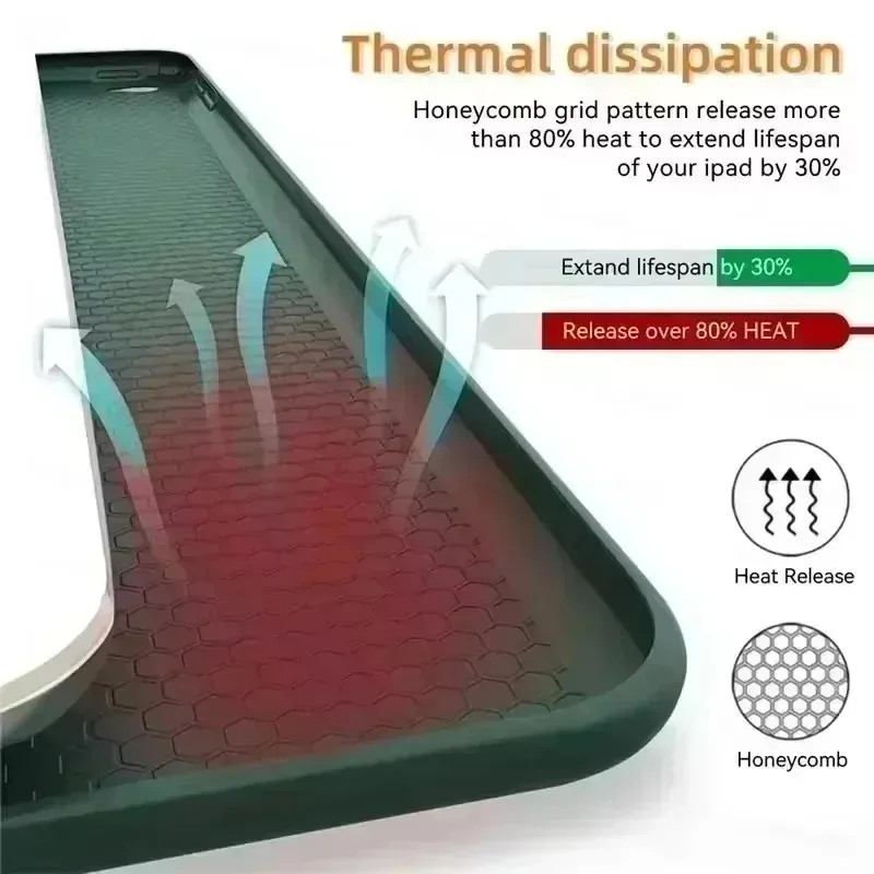 Magnetic Tablet Case with Smart Cover Flip Stand and Soft TPU Back