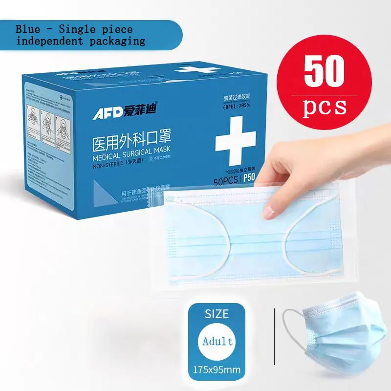 Détail des masques anti-poussière chantier, protection respiratoire jetable avec élastiques
