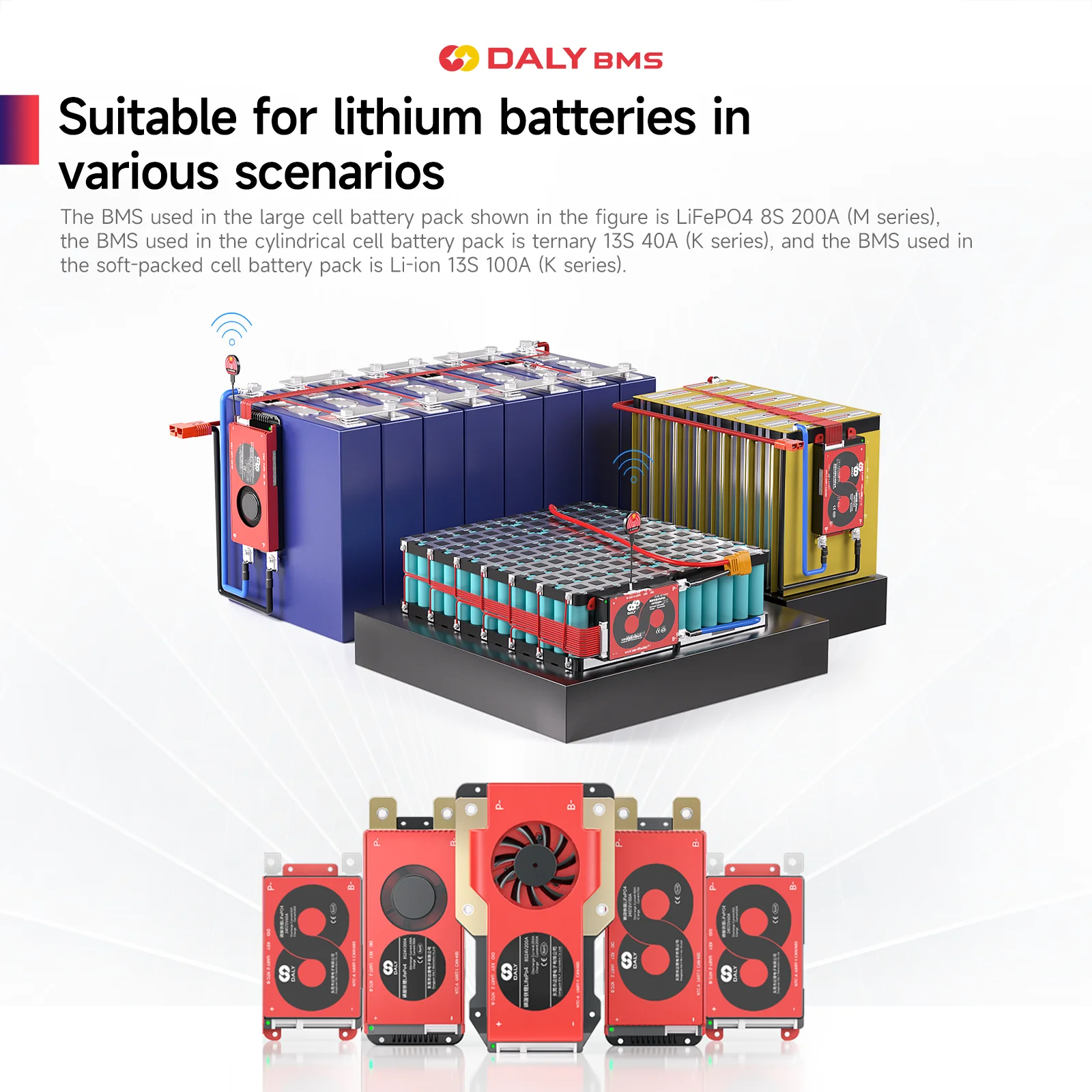 Daly Smart BMS WIFI CAN 485 LiFePo4 4S 12V 8S 24V 16S 48V 리튬이온 13S 14S 48V 16S 17S 60V 20S 72V CAN 포함 전기 스쿠터용