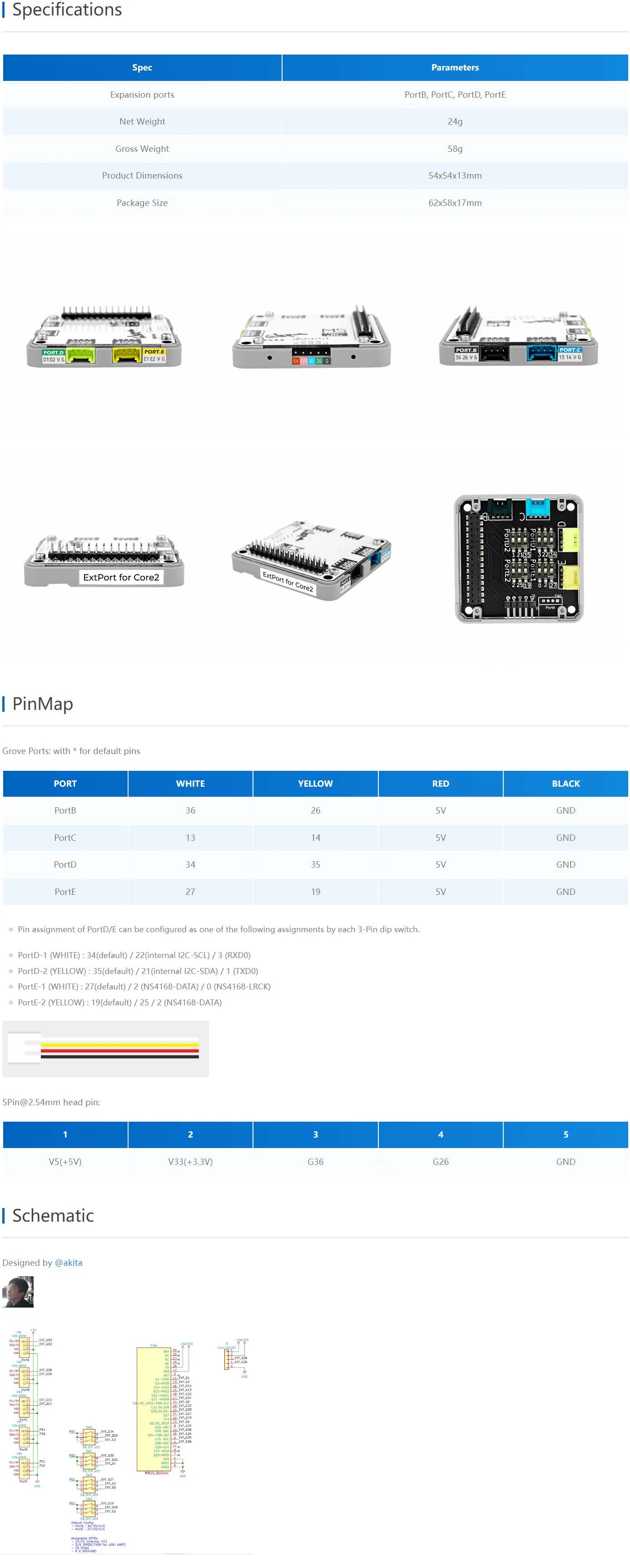 Official Extension Port Module for Core2