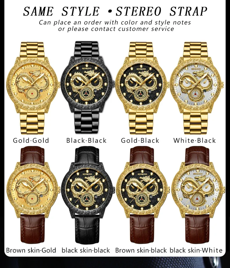 Рисунок 6 - Модные мужские часы с резьбой под