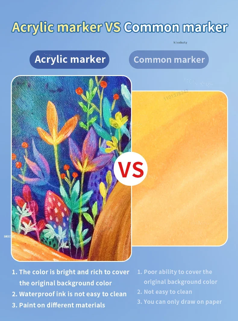 12–36 Farben Acrylfarben-Marker, Pinsel mit zwei Spitzen, Acrylfarben-Stift, Pinselspitze und feine Spitze, Kunstmarker-Zubehör für Rock – Detail 10