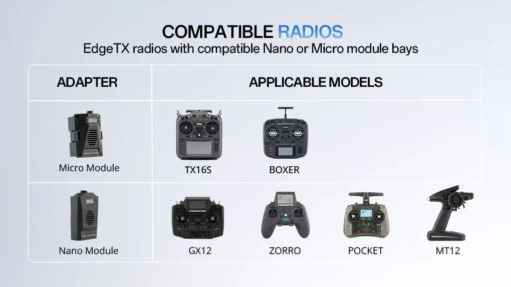 RadioMaster Sbus Wireless Trainer Modules