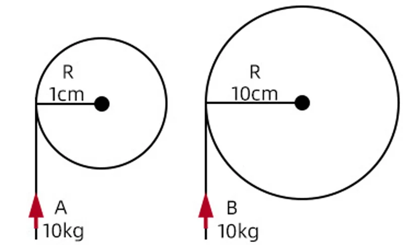 Computers & Electronics