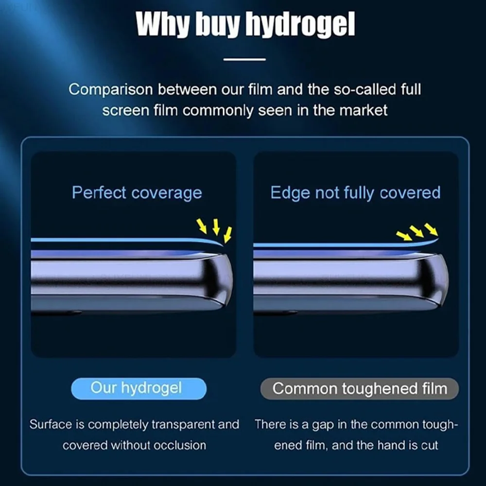 Hydrogel Full Cover Screen Protector - 2-5 Pack