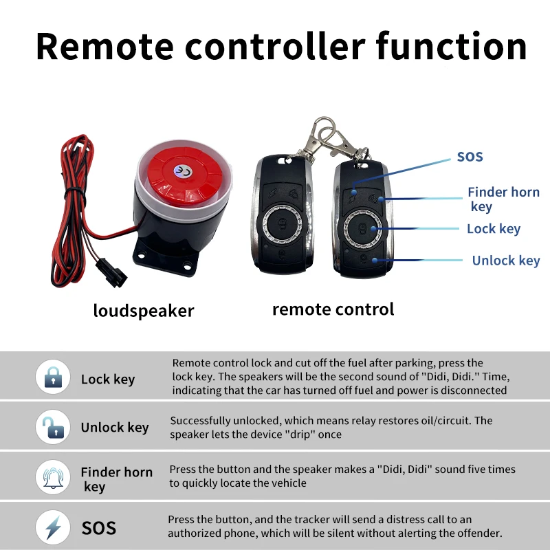 Trackerking DK37A SIMCOM7670SA 4G+2G GPS Tracker with Remote Control Engine Kill Realtime Location Tracking and Alarm Siren