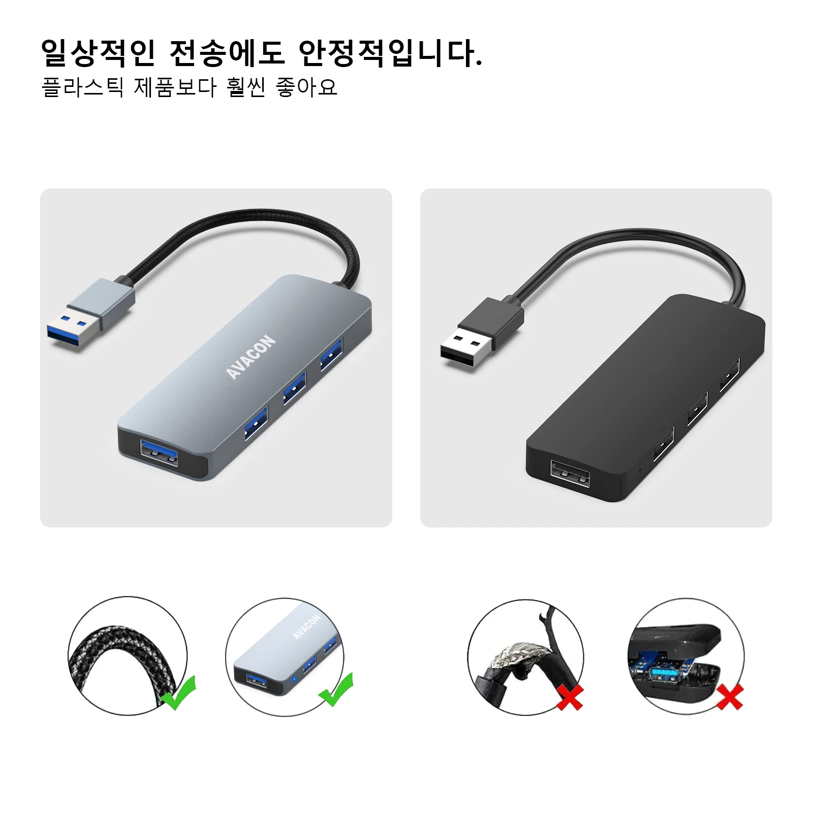 AVACON USB 3.0 허브 4포트, MacBook, Mac Pro, Mac Mini, iMac, Surface Pro, XPS, PC, 플래시 드라이브, 모바일 HDD와 호환되는 울트라슬림 허브