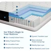 12 Inch Hybrid Memory Foam Mattress in a Box, Pressure Relief, Pocket Springs for Motion Isolation, Medium Firm Support 2