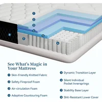 12 Inch Hybrid Memory Foam Mattress in a Box, Pressure Relief, Pocket Springs for Motion Isolation, Medium Firm Support 2