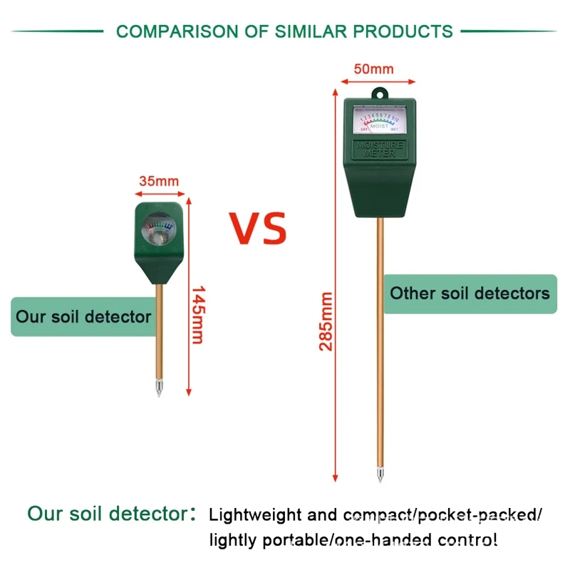 Portable Soil Moisture Meter Plant Moisture Meter Water Test Hygrometer for House soil moisture sensor soil tester soil moisture meter
