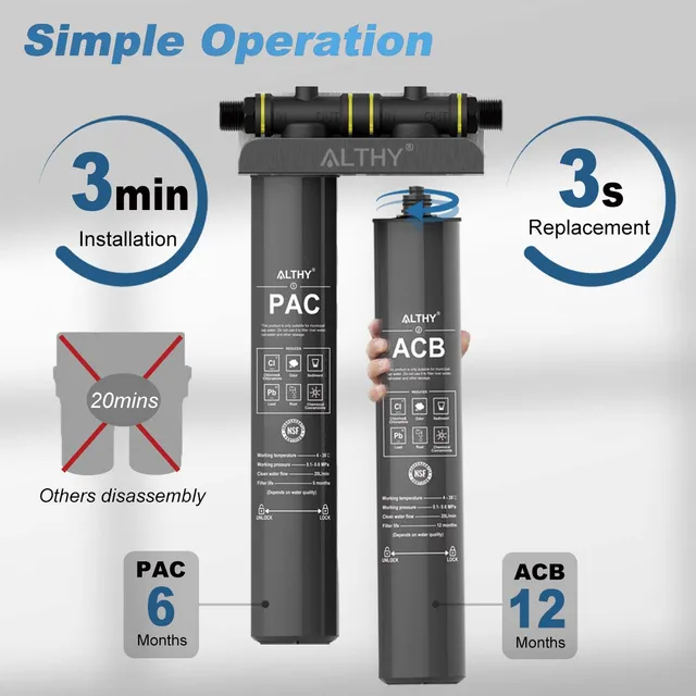 ALTHY ทั้งบ้าน / ระบบกรองน้ําเชิงพาณิชย์, ได้รับการรับรองเพื่อขจัดสารตะกั่ว, คลอรีน, ตะกอน, เคมีและกลิ่น 4 ALTHY ทั้งบ้าน / ระบบกรองน้ําเชิงพาณิชย์, ได้รับการรับรองเพื่อขจัดสารตะกั่ว, คลอรีน, ตะกอน, เคมีและกลิ่น 4