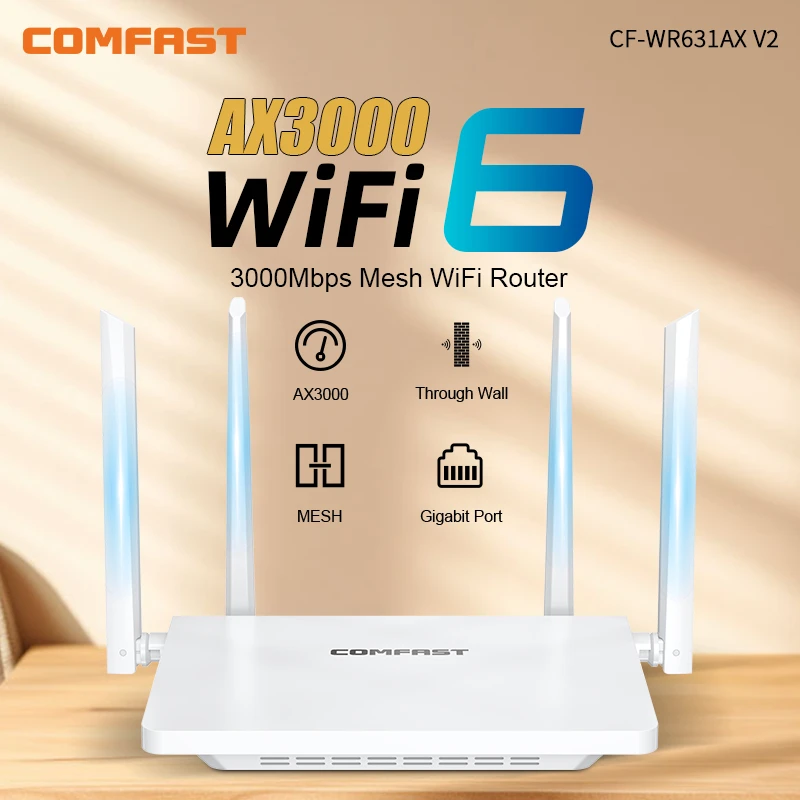 Comfast 3000Mbps WIFI6 MESH Router Einfaches Mesh-WLAN-Gerät 2,4G+5,8G 4*RJ45 Gigabit LAN/WAN Anschlüsse 4*5dBi Antennen Große Reichweite