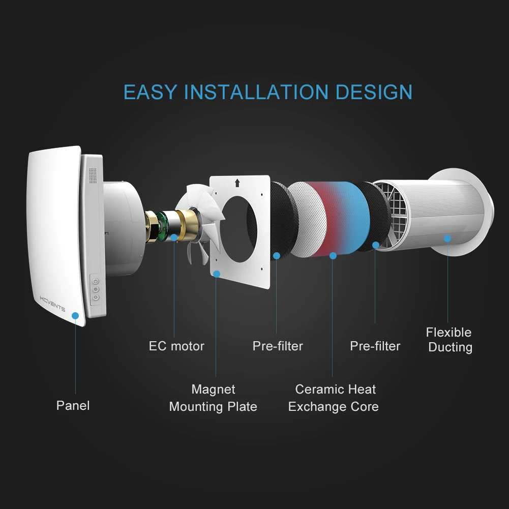 Vt501 Wall Mounted Ductless Heat Recovery Ventilator Energy Saving Hrv Fan  For Residential Ventilation - Solar Power Parts u0026 Accessories - AliExpress