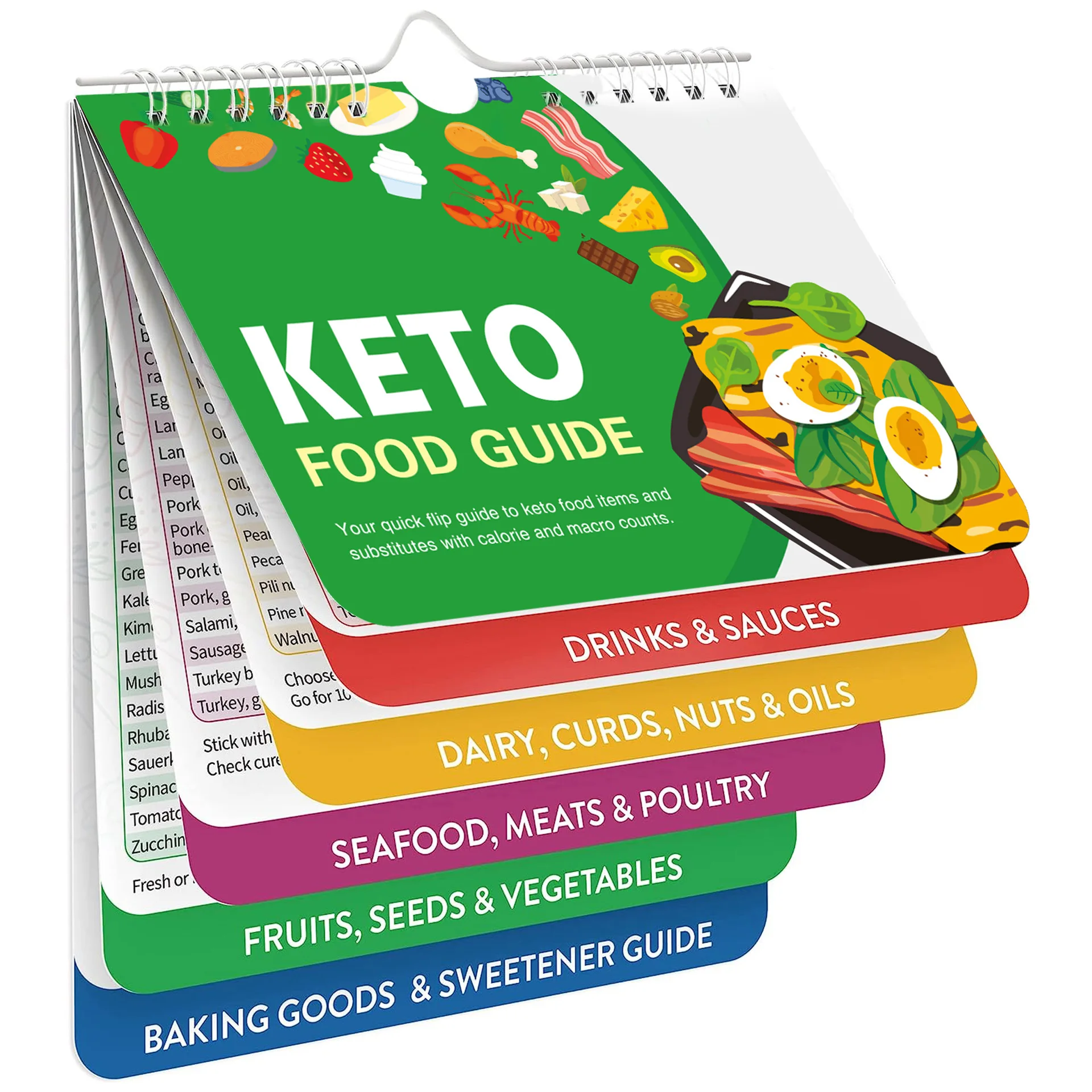 keto