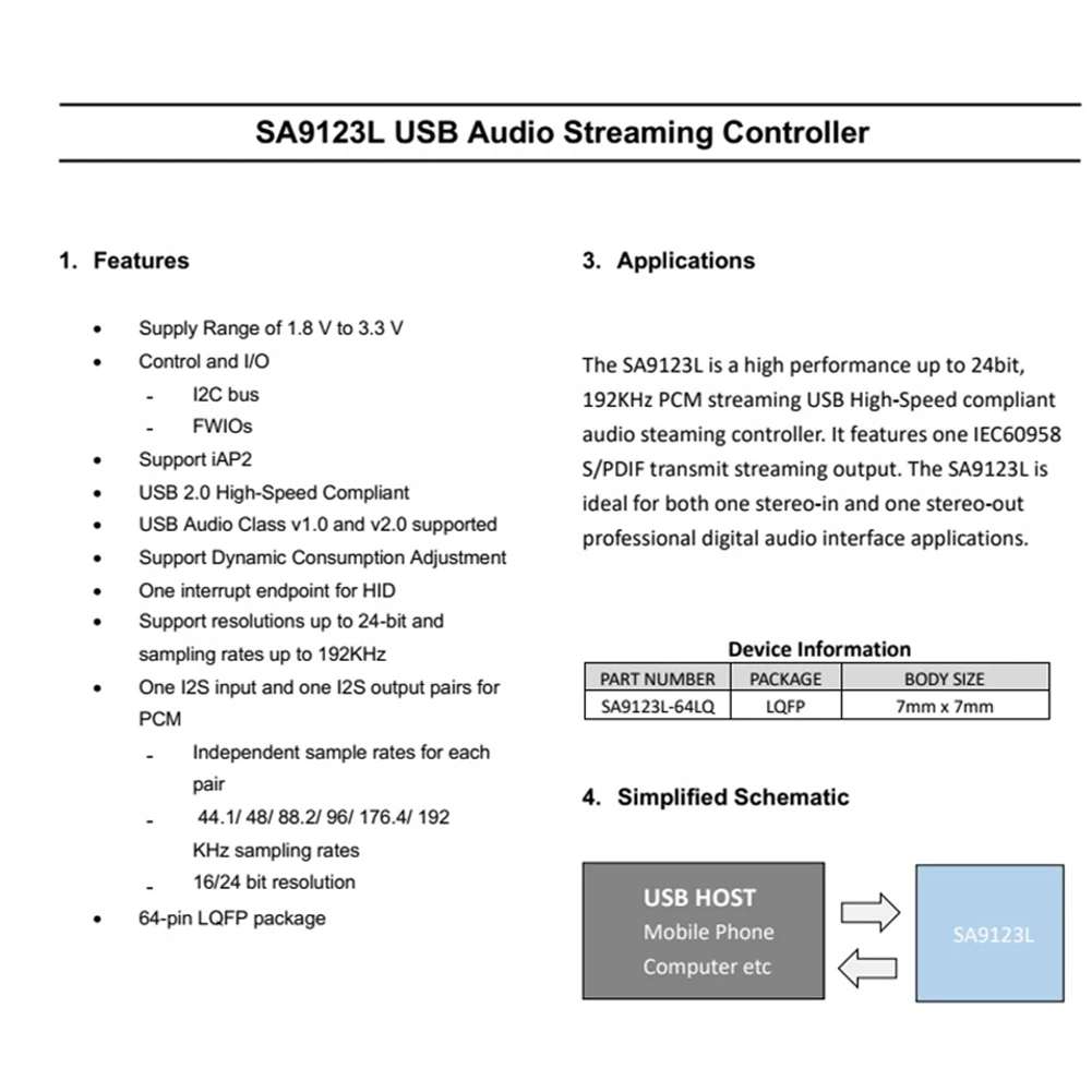 LJM SA9123 USB-SPDIF 광학 I2S 출력, 24 비트, 192K 디코딩 보드, HiFi SA9123L DAC, 신제품