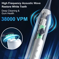 SEJOY Sonic Electric Toothbrush  JS10  Oral Cleaning Personal Care Appliances 5 Modes Smart Rechargeable Automatic Toothbrush 2