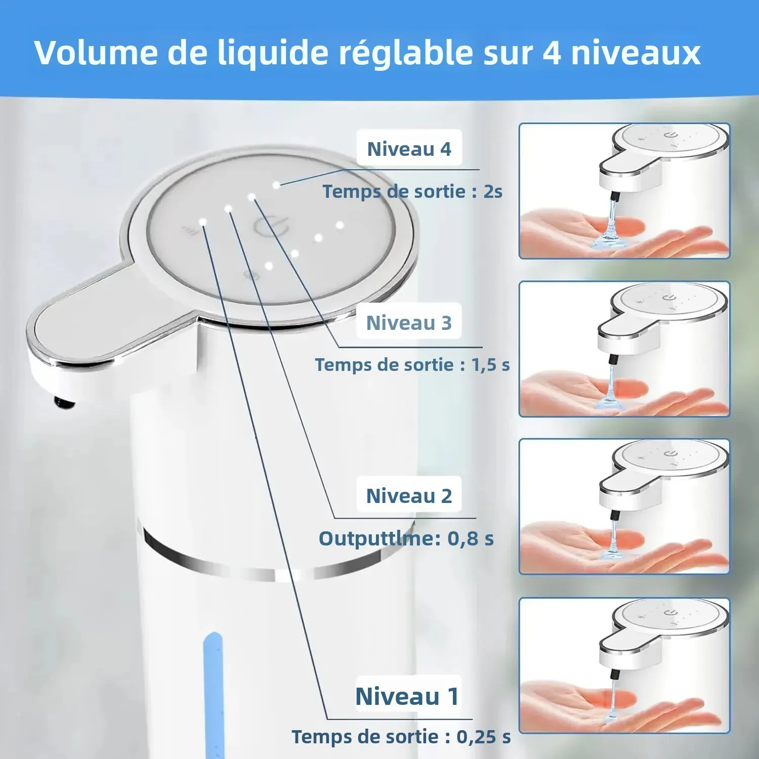 Main activant le distributeur de gel hydroalcoolique automatique sans contact, gel sortant du bec verseur.
