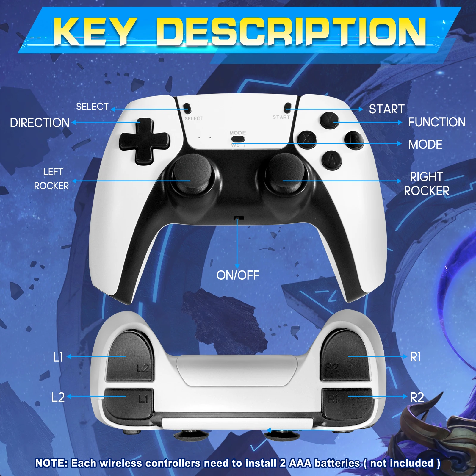 M15 4K TV Retro Handheld Game Console Stick 2.4G Dual Wireless Controller 20000+ Classical Games 23 Classic Emulaters 6