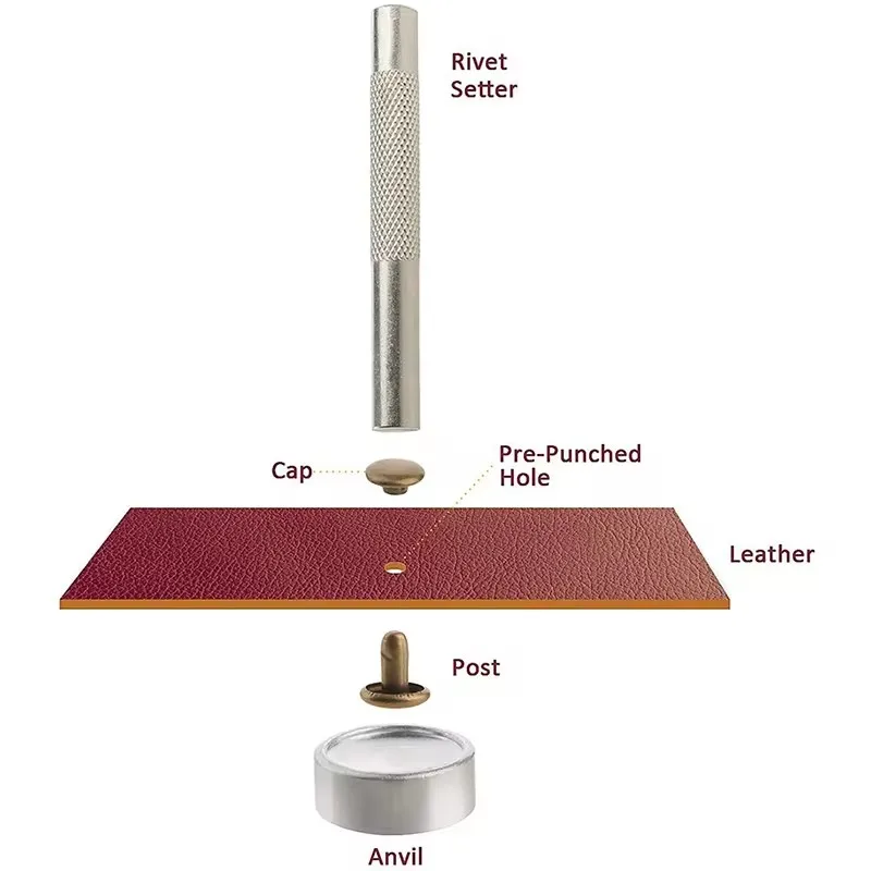 Double-Sided Rivet Installation Tools Europe Button Machine Special Mold (12mm+M6) Nail Buckle Sewing Snap-Fastener Machine Die 5