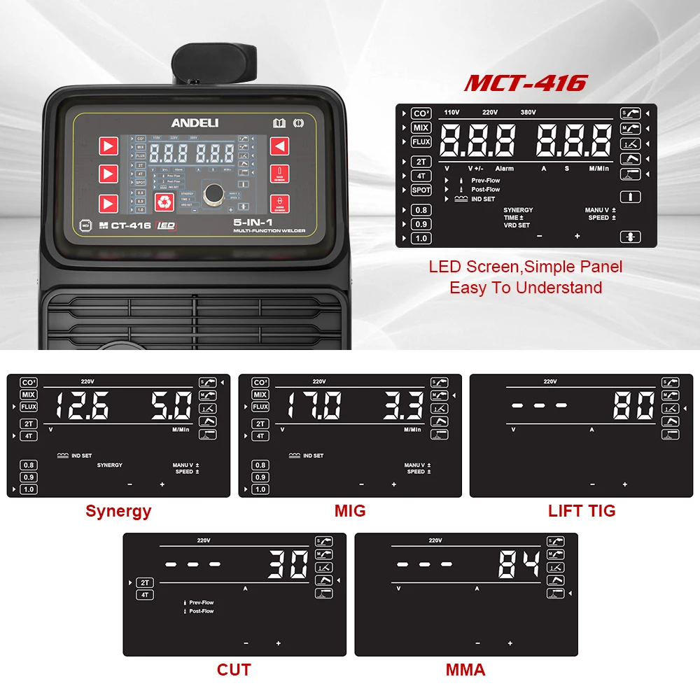 ANDELI Welding Machine MCT-416 MIG TIG MMA CUT 4 in 1 Multifunctional Welder Gasless Welding MIG Welder