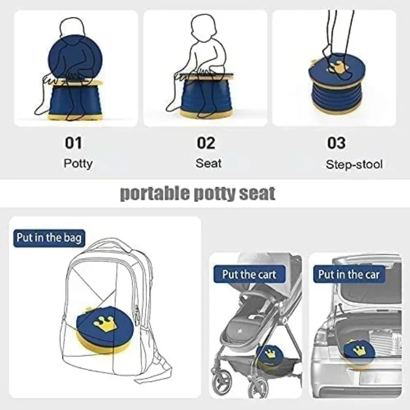 Baby Folding Potty Travel Portable Foldable Sink for Kids Portable Bedpan with Storage Bag Outdoor Potty Training Seat 6