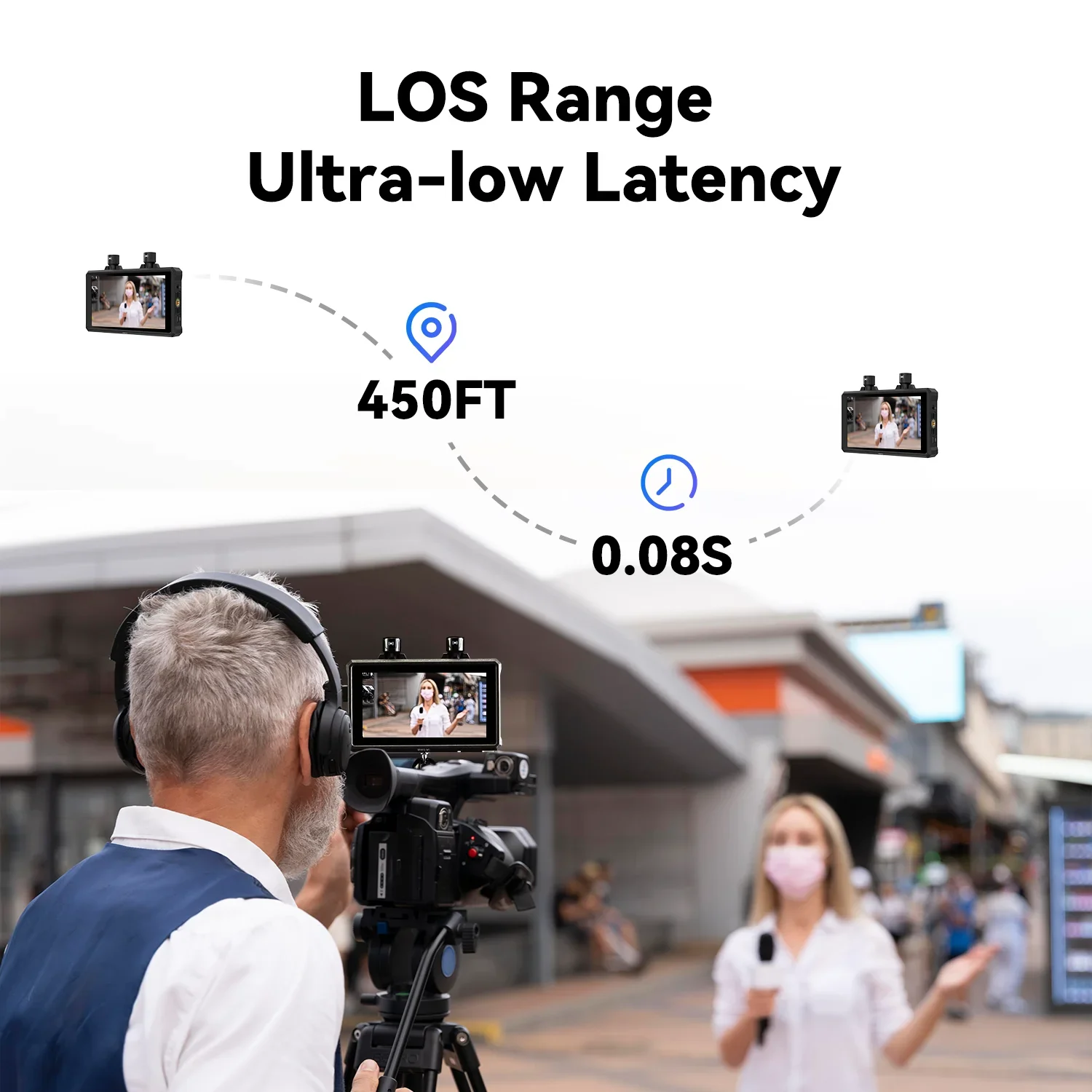 Hollyland Mars M1 ī޶ DSLR ʵ , HDMI ȣȯ ġ LCD ȭ,   ӱ, 5.5 ġ, 1000nit