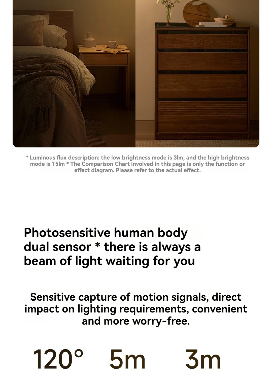 Xiaomi Mijia Night Light 3 description image 5